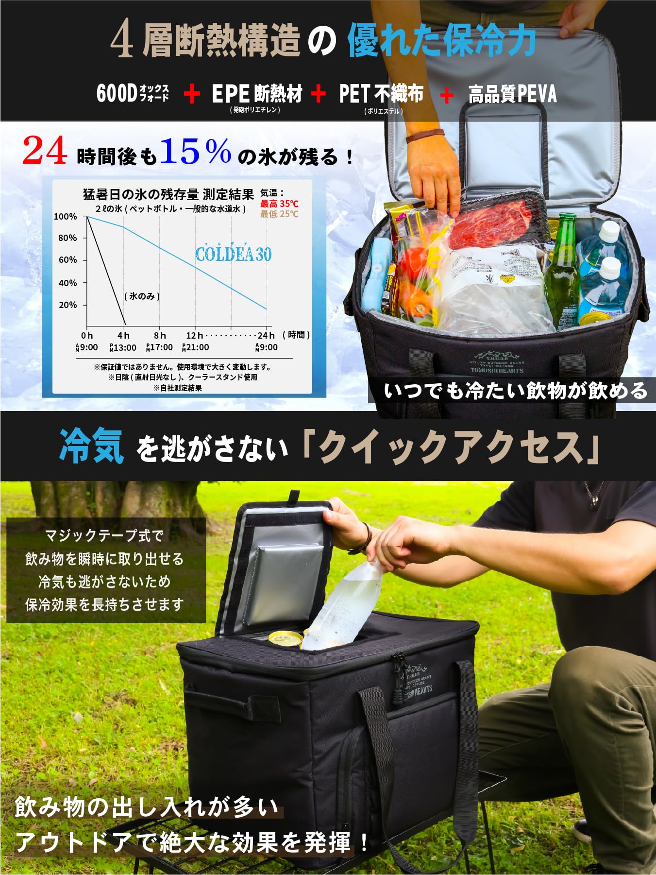 Amazon | 【TOMOSHI HEARTS】ソフトクーラー 30L 保冷24時間 軽量865g